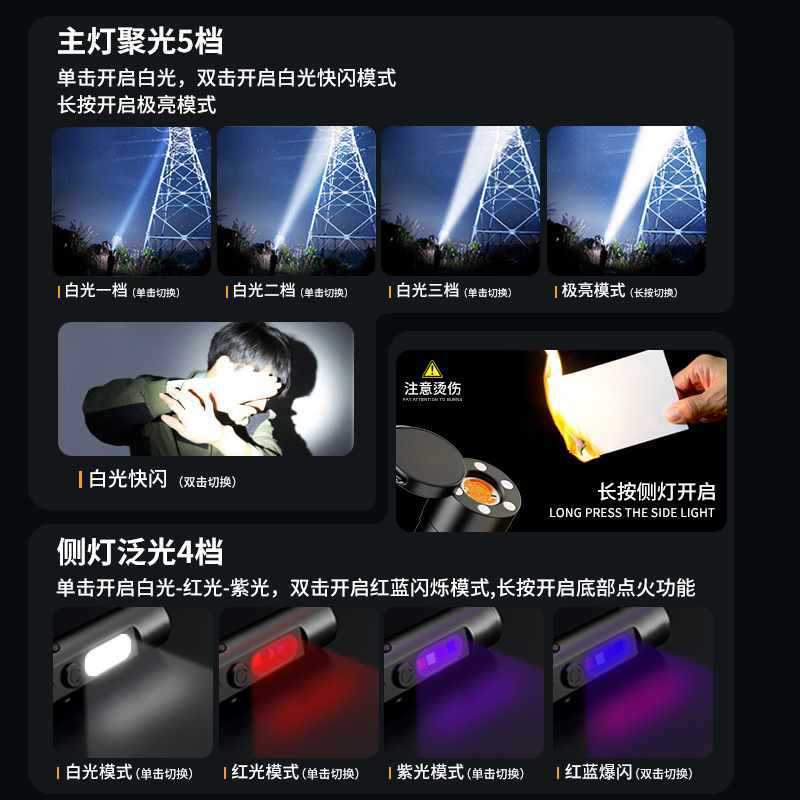 ✅ Wivard K2 キーホルダー懐中電灯 車載用 小型 ポータブル 強力ライト 充電式 屋外用 磁気吸着式 作業用|undefined