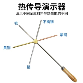 教学仪器;教学演示用品;数理教学器材