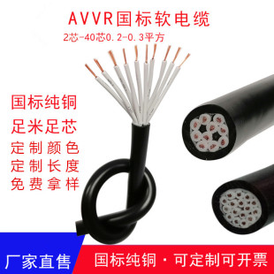 늾���|���˟o���~�zAVVR25о0.3ƽ�����I��ϵ�y�����B�Ӿ�