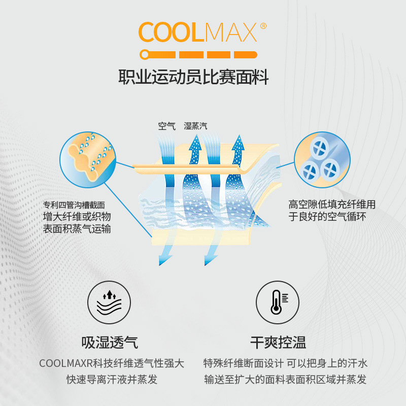 防风防晒面罩男骑行魔术头巾钓鱼护颈脖套薄款面巾女coolmax  eco