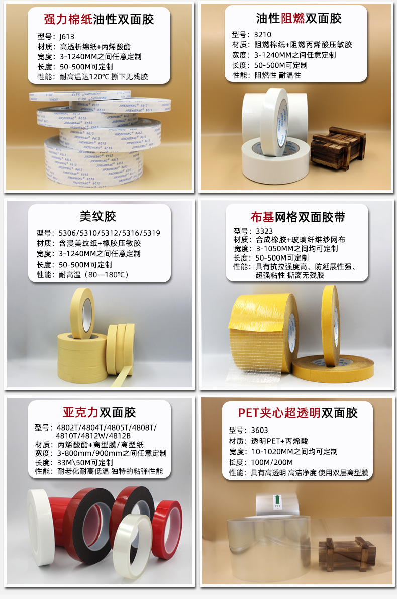双面胶综合详情页---副本--1_04.jpg