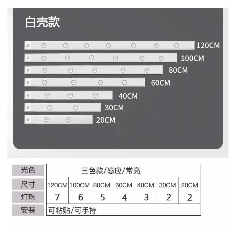 Ojos de gato inteligentes LED cuerpo humano carga ondulado atmósfera de montaña lámpara delgada armario de vinos lámpara de noche