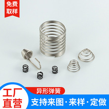 304���P�늳؏����i�����ɳ�l���ܰ����A�����s�����¼ܒ��h