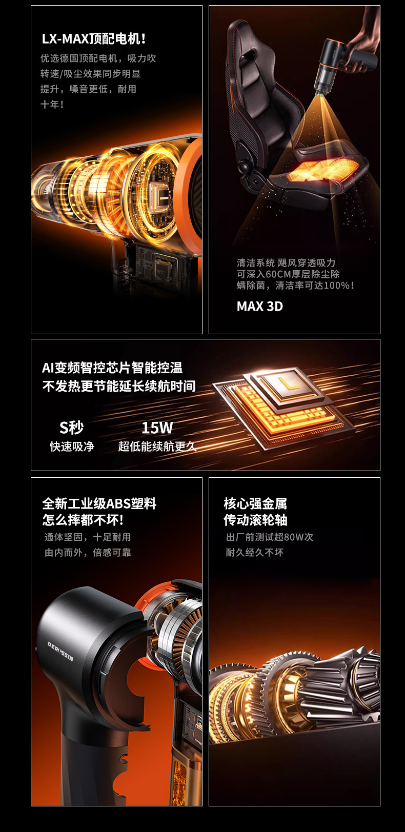 Car Vacuum Cleaner with High Suction Power, Super Dust Removal and Mite Removal, Multi-Functional Wireless Portable Car Home Dual-Purpose Low-Noise Dust Cleaning