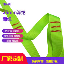 �S��ֱ�N25mm��]��ĥ�����쿹�ϻ����K�٤�赸�����K�����ʵ��K