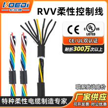 Դ�^�S�҇��˼��~���ζ�о���ƾ��|��ĥ�����Կ���RVV���Կ��ƾ�