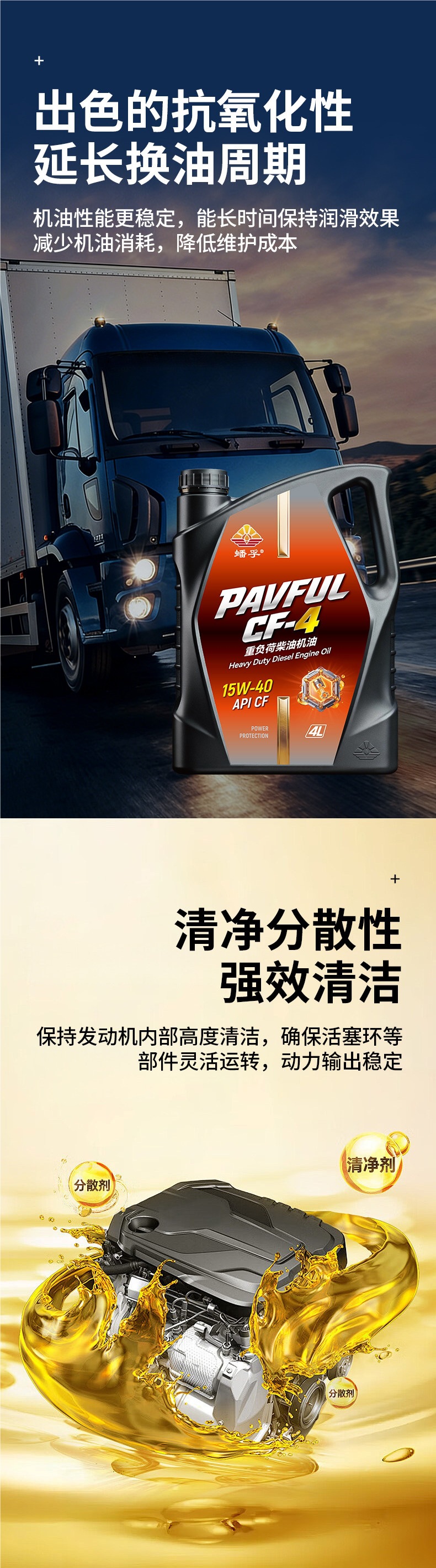 Genuine fully synthetic diesel engine oil for single-bar micro tillers, rotary tillers, Yuchai engines, and truck-specific lubricant, 4 liters