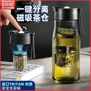 �ݰ��t��tritan�ŏ�ˮ��������ˮ���x���ŏ��ݲ豭��ʿ���ϱ�