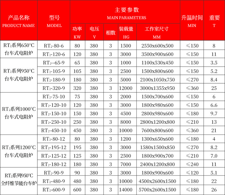 3d8bec798033e7a11a768e78d1c718