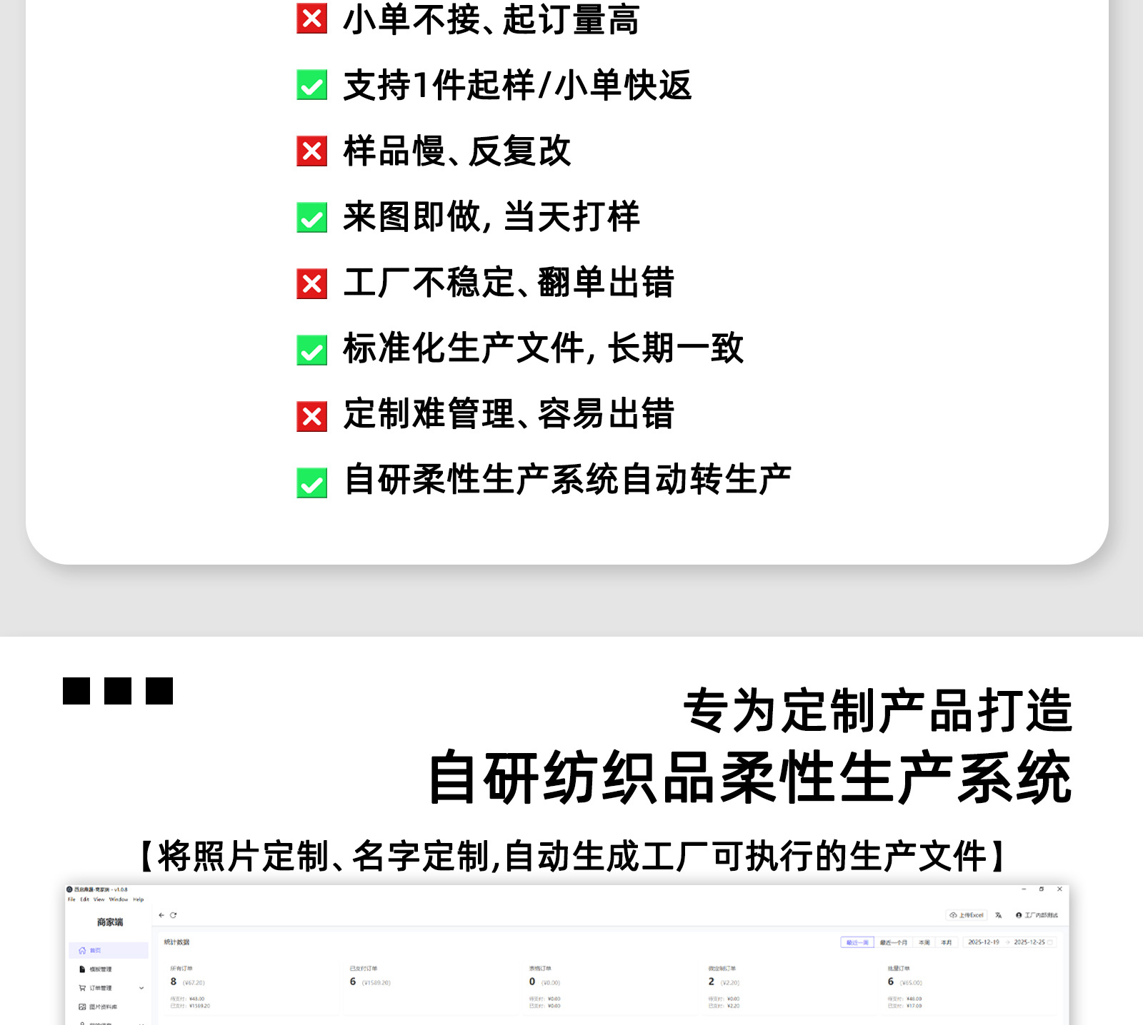 解决跨境卖家定制痛点｜小单快返 稳定复购