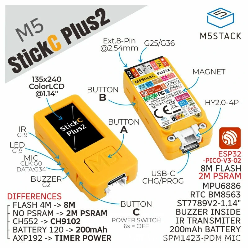 M5StackC StickC Plus2 ESP32 IoT платформа разработки графического программирования набор IoT Дом