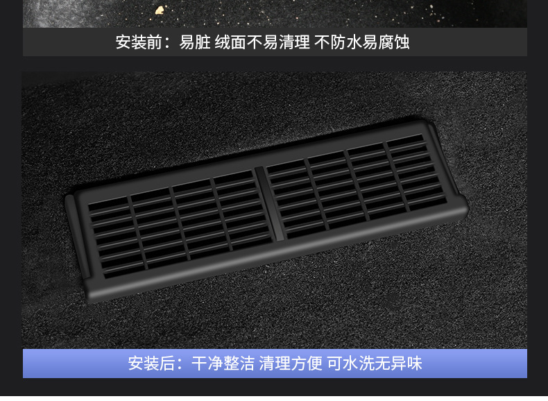 Suitable for the New Version of Model 3/Y/Yl Tesla Under-Seat Air Outlet Protective Cover to Prevent Foreign Objects from Entering the Interior