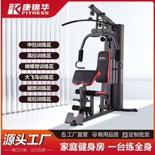 ���\�A ����վ�๦�ܾC��Ӗ���� һ�����l���ô�������������е