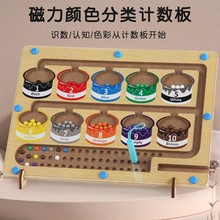 ��ͯ���Լ�����ɫ�������ɫ����ű������Թ���Ϸ����������
