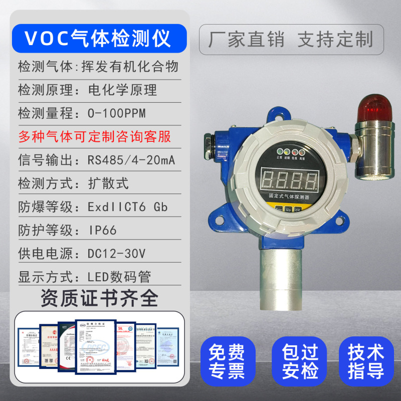 固定式四合一ガス検出器可燃硫化水素一酸化炭素酸素検出器電力井ピット|undefined