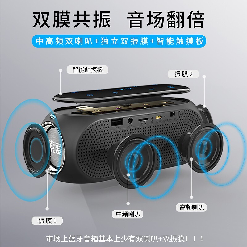 Sony Ericsson S69 Wireless Bluetooth Speaker Outdoor High Volume E-Sports Game Subwoofer Alarm Clock Multi-Function Small Speaker