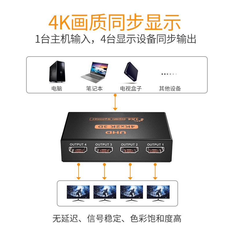 Cross-border hot-selling HDMI splitter with one input and four outputs 4K one-to-four simultaneous screen HDMI one-to-four splitter