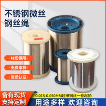 ���P�΢�z���z304�˻�z�����w�S�z�N�ȫ�p�x�����P䓌�늽z