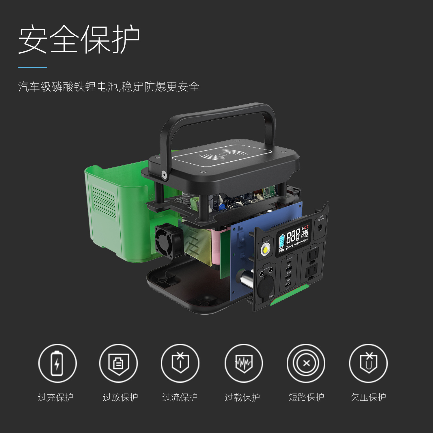 BYGD美规户外储能电源便携式移动大容量供电应急车载家用电源300W