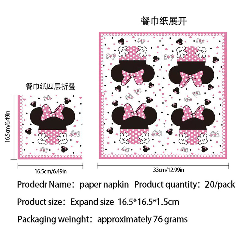 跨境粉色米妮生日快乐装饰套装卡通儿童派对用品生日横幅餐具批发|undefined