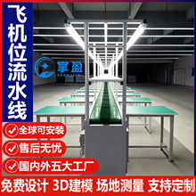 �C���˷��o�ݔ�;��Ԅӻ�Ƥ�����a܇�g���;�������w�Cλ��ˮ��