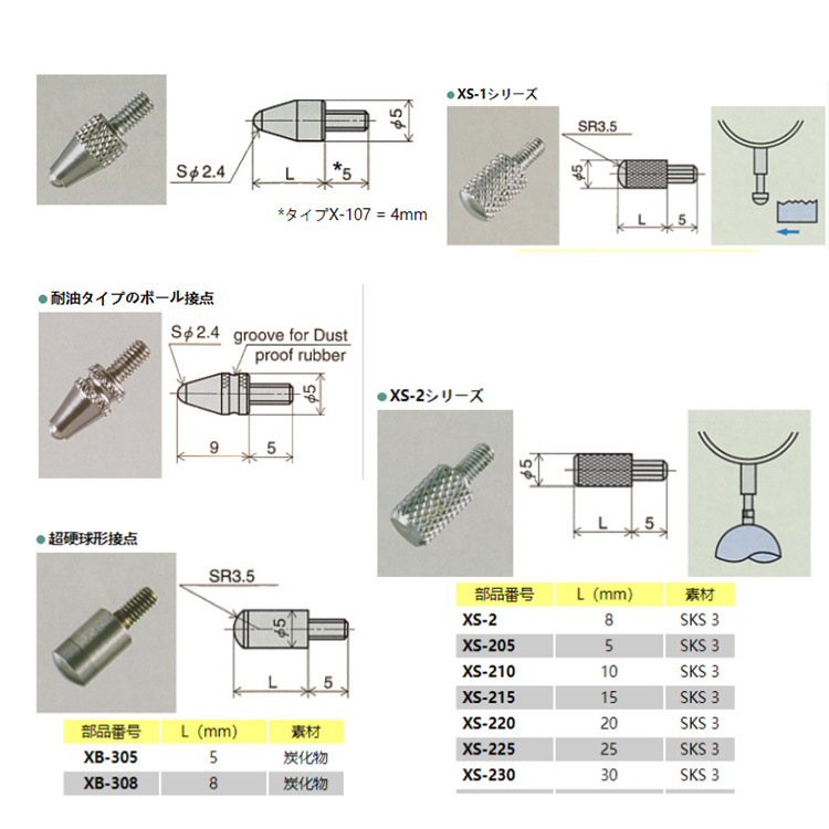 日本PECLOCK孔雀千分表深度计测头XB-800 XB-801 XB-802 XB-803