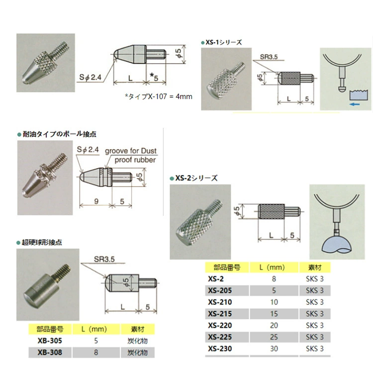 Япония PECLOCK Павлин циферблат датчик глубины датчик XB-800 XB-801 XB-802 XB-803