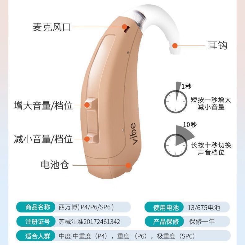 De Siemens West Wanbo audífono avanzado oído sordo espalda severa de alta potencia Viejo joven P8/SP8