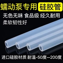 ��ӱù��z�� �M��ʳƷ�����Ϲ���͸���͸ߜ�ܛ��ˮ�� ܛ�z�ܱù�