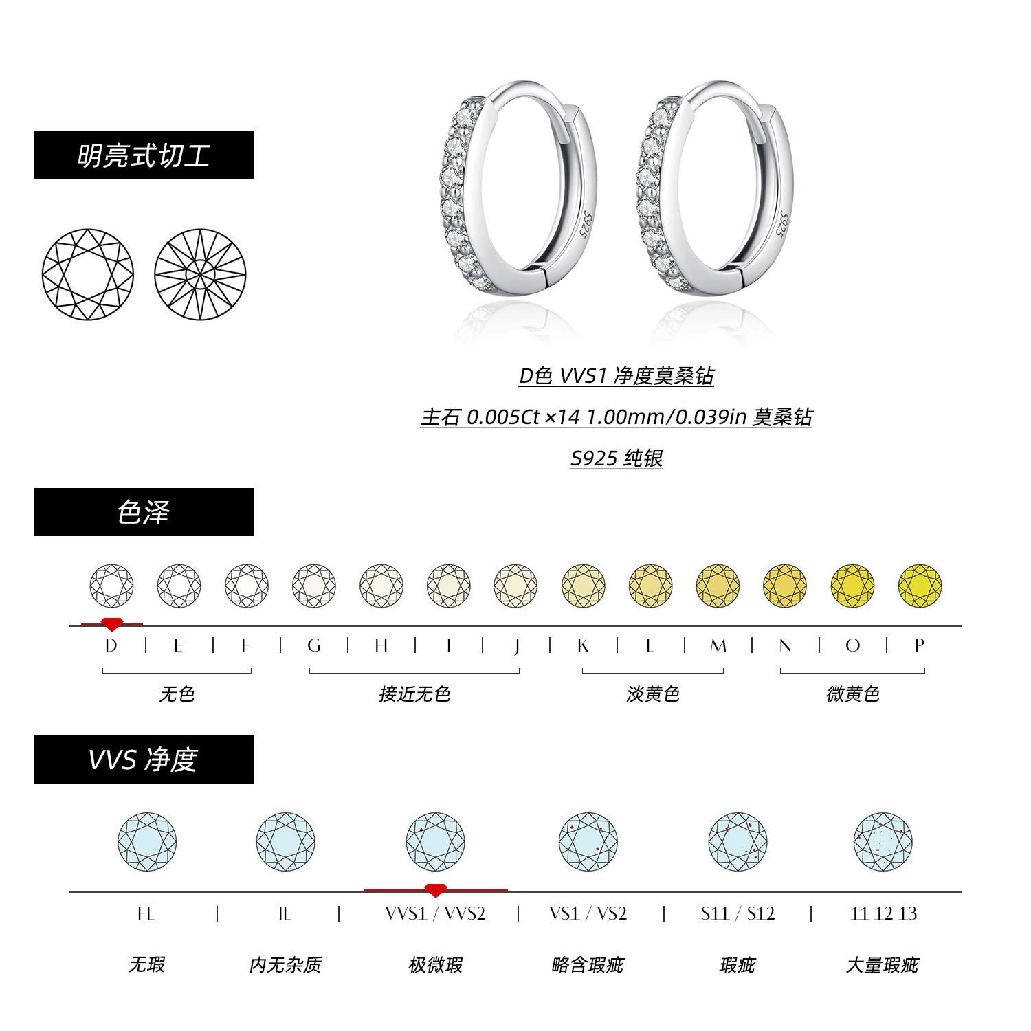 Modian Mo Dian D Seda Mosan Diamond S925 серебро осень и зима продвинутые маленькие ученики дневной дух drill ушко женщины