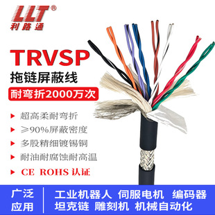 TRVSP���������|�͏���2000�f���͸ߵ͜��ŷ�늙C������朾�