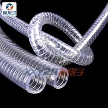 �͸߉����|�Ӻ�oζPVC͸��䓽z����ܛ����ˮ�������ж����ĥ��