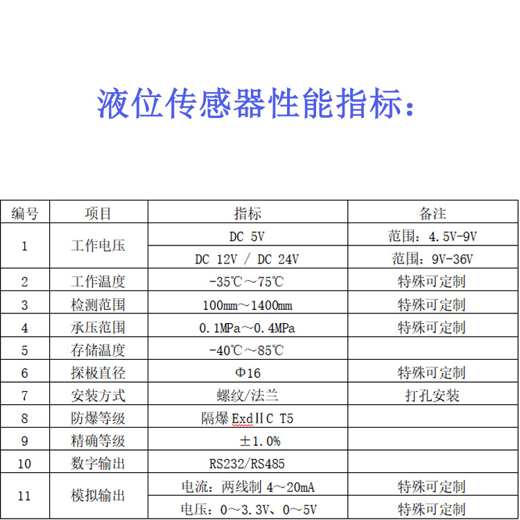 Z9JrrLp8Us6NiyRq3__oBBAEqfU