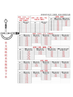 Inner Diameter Dial Indicator Rod Accessories with Interchangeable Measuring Heads from Jiutianting Guilin Chengliang Ha Liang Shangliang Weihai Extension Rod