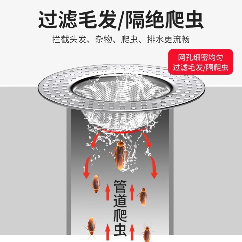 地漏过滤网不锈钢下水道厨房水槽水池滤网防头发毛发卫生间地漏盖|undefined