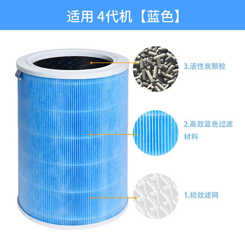 工場直販 小米12S34世代空気清浄機フィルター活性炭 小米空気清浄機フィルターエレメント