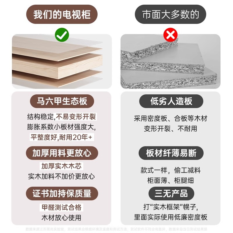 Mueble de TV de madera maciza ecológica para sala de estar, mueble de almacenamiento para el hogar, mueble de TV integrado de pared o de pie para apartamentos pequeños.