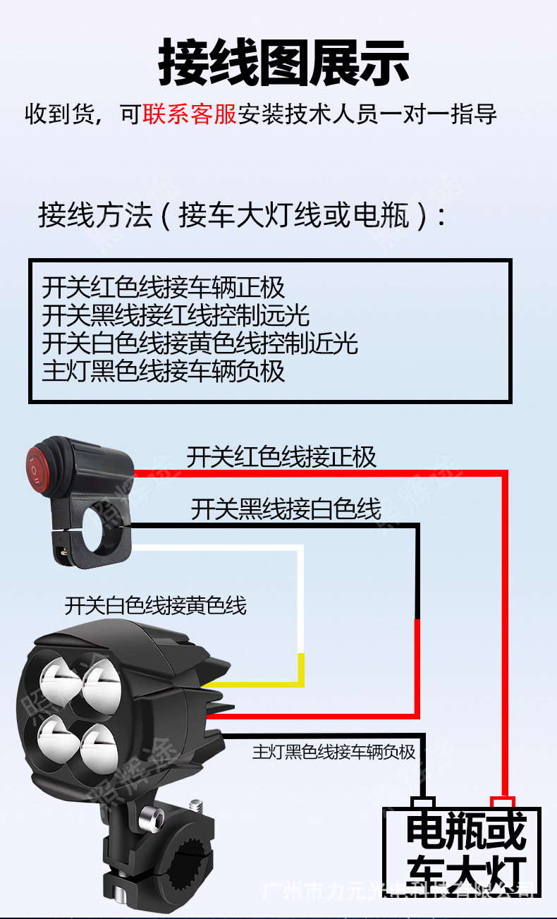 Motorcycle Led Spotlight Car Electric Vehicle Headlight Modification Lens Strong Light Paving External Super Bright Auxiliary Light