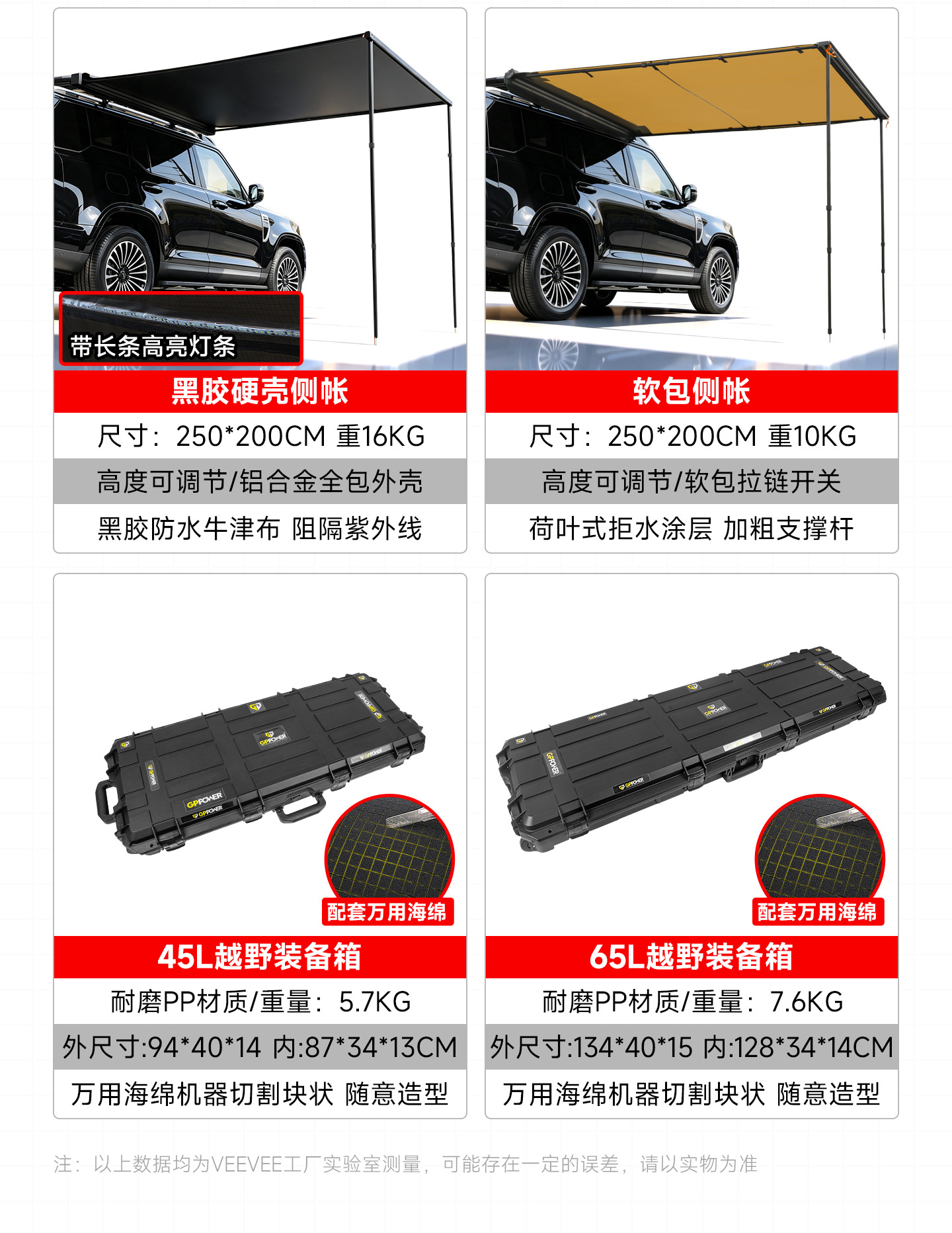 26 types of Great Wall H10 roof rack frames, off-road modification accessories, including spotlights, folding ladders, and side tents