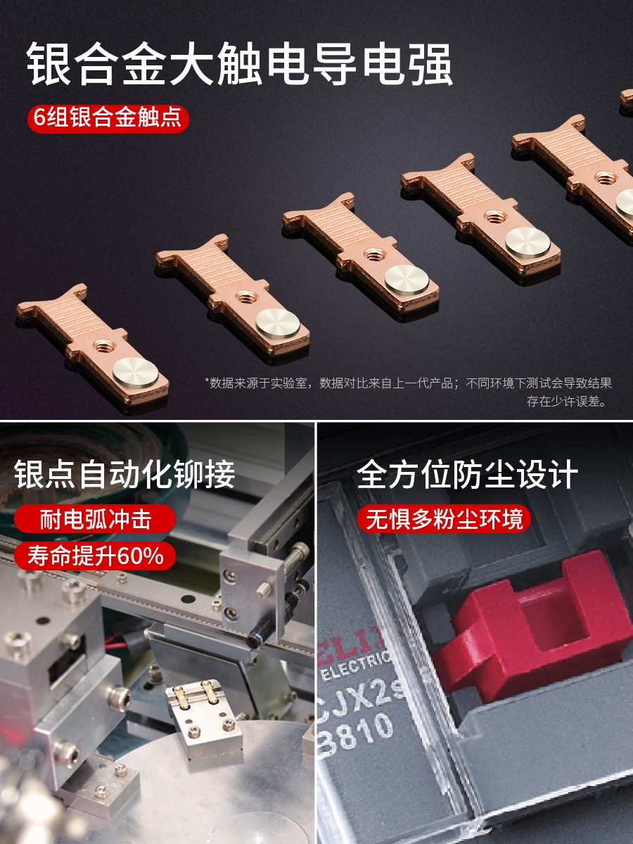 ♔ Контактор переменного тока CJX2S-1210 однофазный 220В 0910 1810 2510 трехфазный
