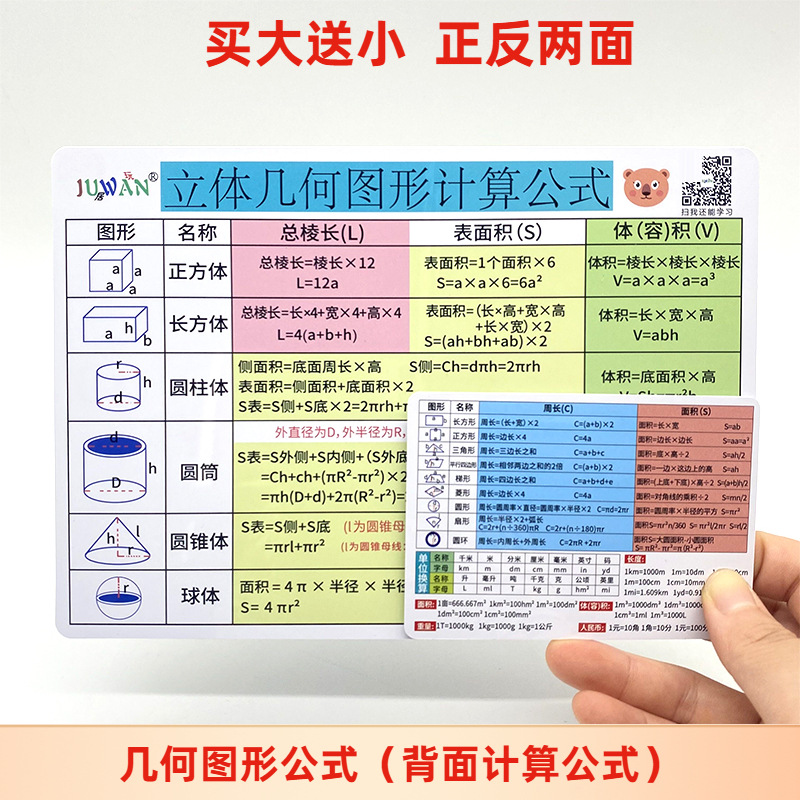 Geometric Formula [Buy Big Get Small]]