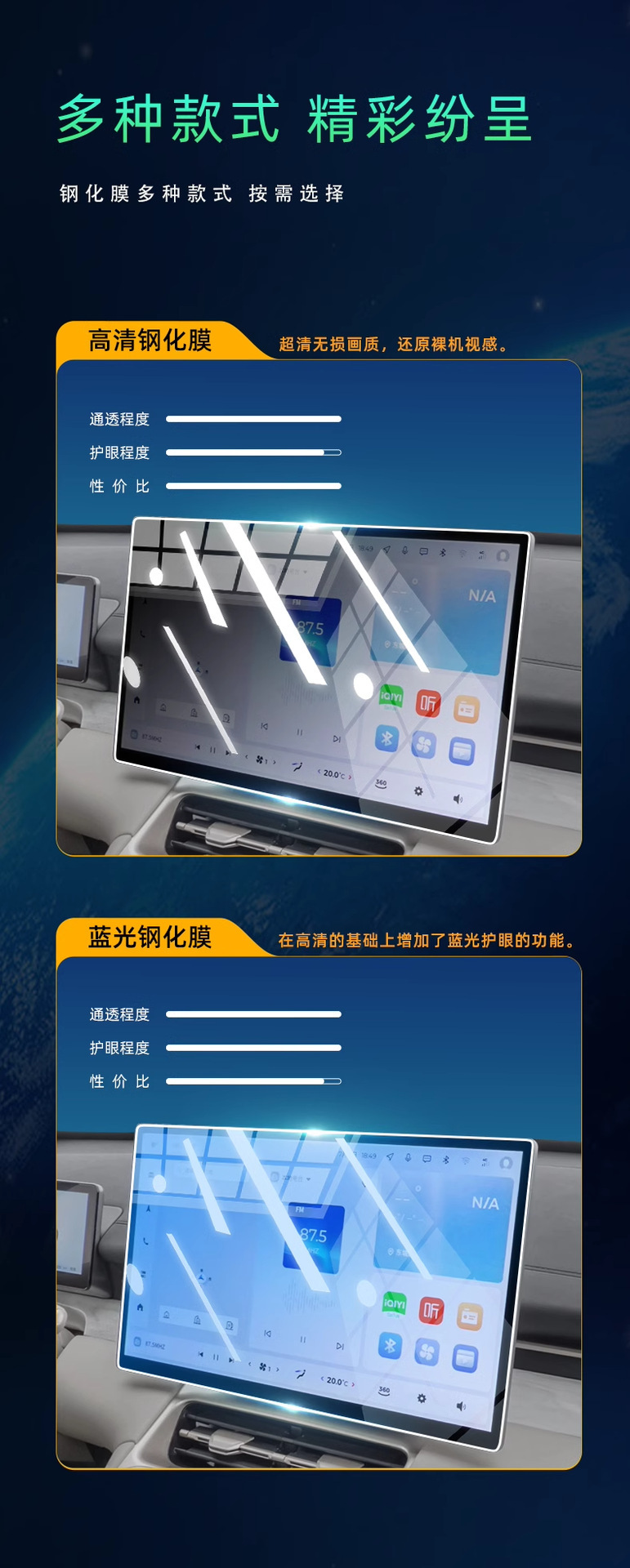 Wuling Starlight S Special Interior Protection Screen Tempered Film, Central Control Screen Film, Car Interior Decoration Accessories, Modification Parts