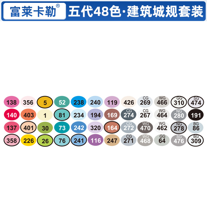 Arquitectura de cinco generaciones 48 colores