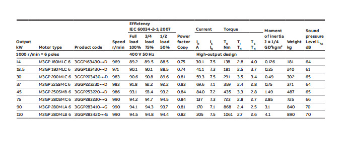 ABB电机系列产品 (3).png