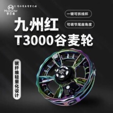 ���ͺվ��ݼt����݆̼�w�ST3000���pȫ������ը���L��݆ǰ��݆