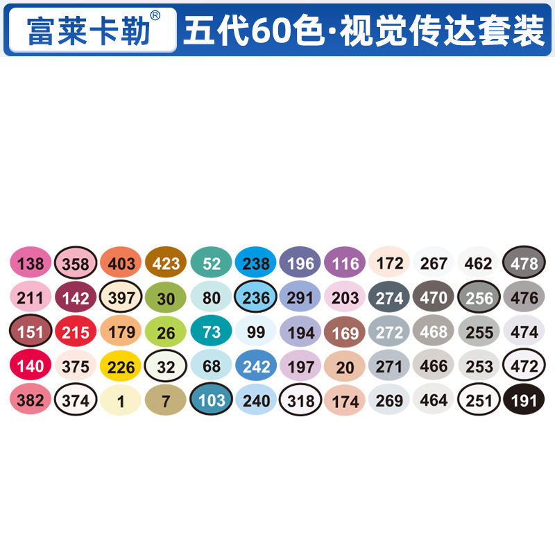 Cinco generaciones de visión 60 colores