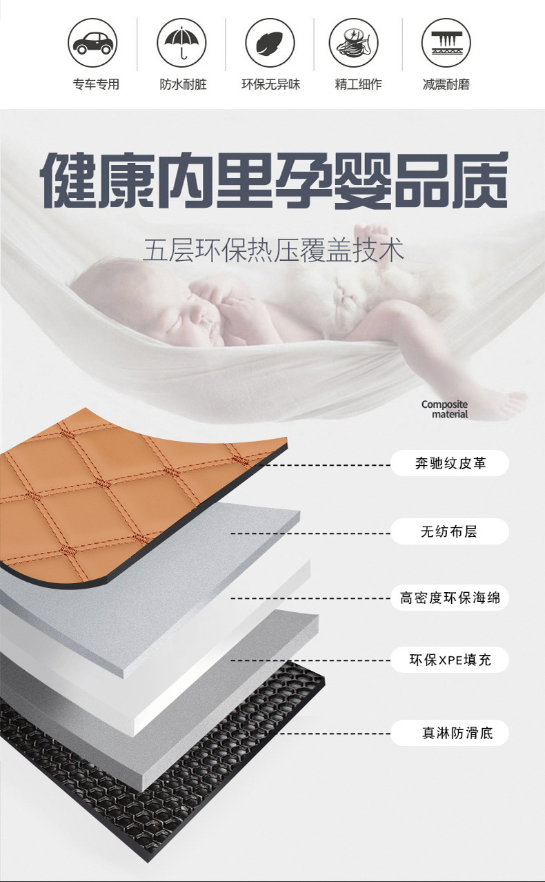 Suitable for Geely Galaxy Xingyao 8 Trunk Mat Fully Surrounded by Xingyao 8Emi Modified Accessories Trunk Mat Car