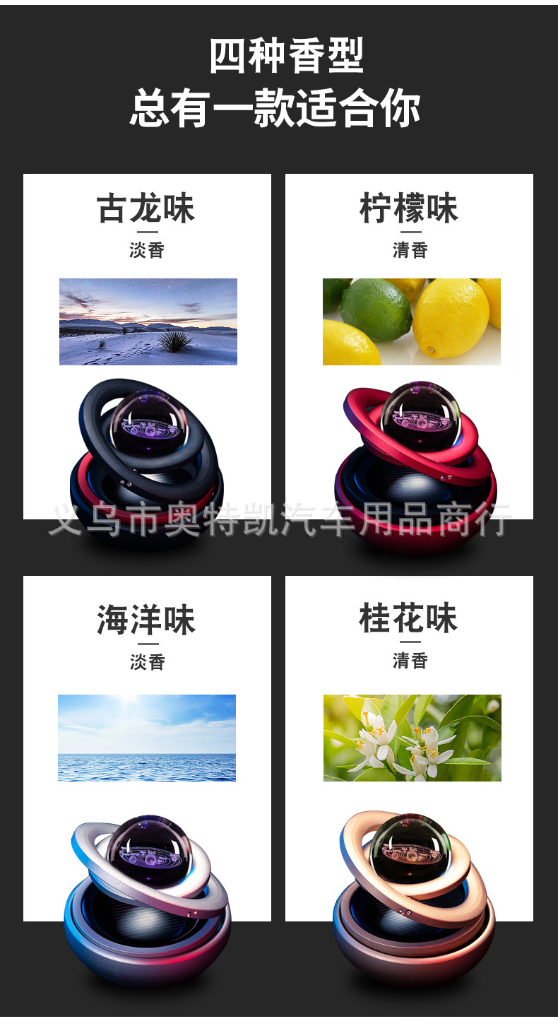 Car Aromatherapy Car Perfume Car Fragrance Long-Lasting Interstellar Vast Car Interior Decoration Solar Suspension Ornaments