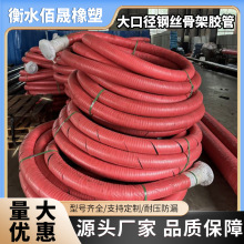 ��ڏ�ݔˮ�z�ܷ��m����䓽z�Ǽܴ�����ĥ��ɳ���{����ݔ��ˮܛ��