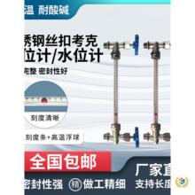 ?偠tˮλӋ����ˮ��ˮ��ҺλӋ�ߜ��ЙC�����������ܿ����y�@ʾ